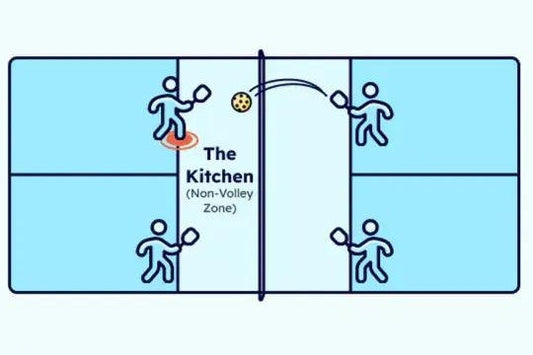 Mastering the Dink: How to Control the Kitchen in Pickleball